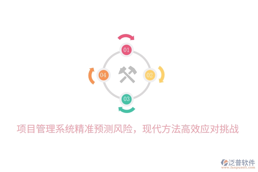 項(xiàng)目管理系統(tǒng)精準(zhǔn)預(yù)測風(fēng)險(xiǎn)，現(xiàn)代方法高效應(yīng)對挑戰(zhàn)