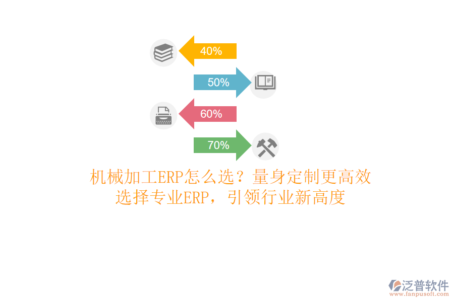 機(jī)械加工ERP怎么選？量身定制更高效！選擇專業(yè)ERP，引領(lǐng)行業(yè)新高度