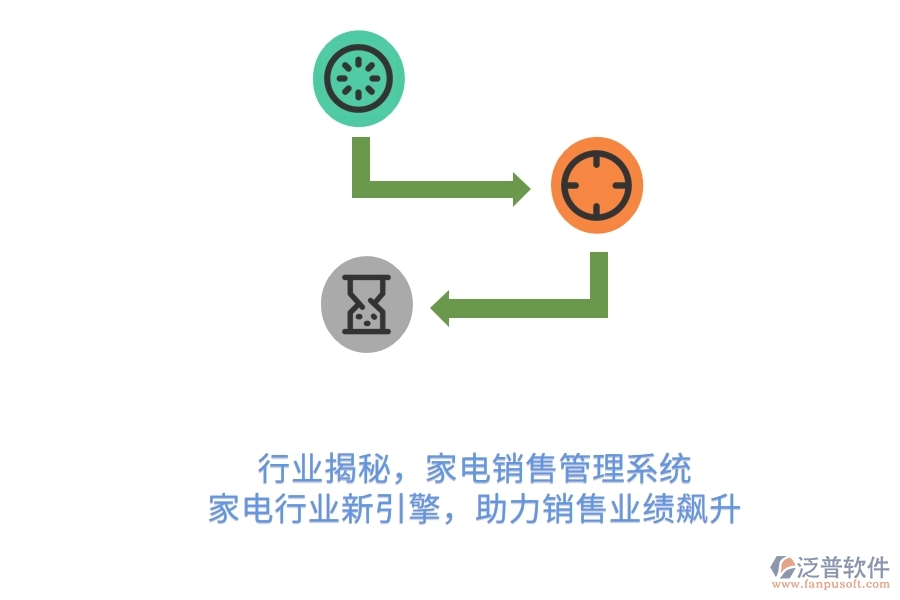 行業(yè)揭秘，家電銷(xiāo)售管理系統(tǒng)，家電行業(yè)新引擎，助力銷(xiāo)售業(yè)績(jī)飆升