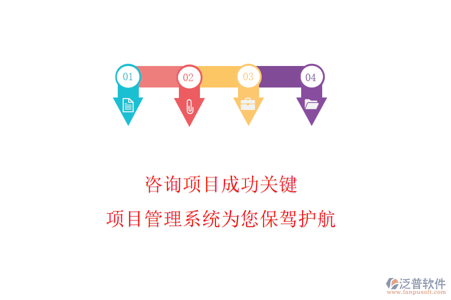 咨詢項目成功關鍵，項目管理系統(tǒng)為您保駕護航