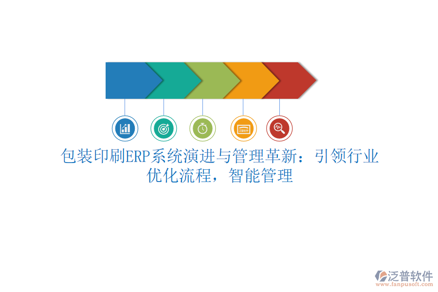 包裝印刷ERP系統(tǒng)演進與管理革新：引領(lǐng)行業(yè)，優(yōu)化流程，智能管理