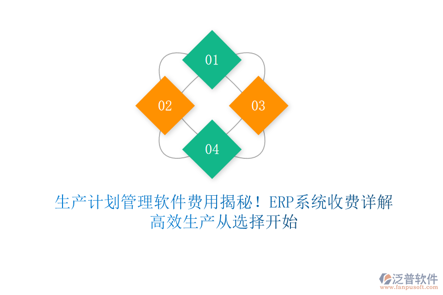 生產(chǎn)計劃管理軟件費用揭秘！ERP系統(tǒng)收費詳解，高效生產(chǎn)從選擇開始