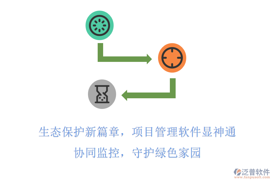 生態(tài)保護(hù)新篇章，項(xiàng)目管理軟件顯神通! 協(xié)同監(jiān)控，守護(hù)綠色家園