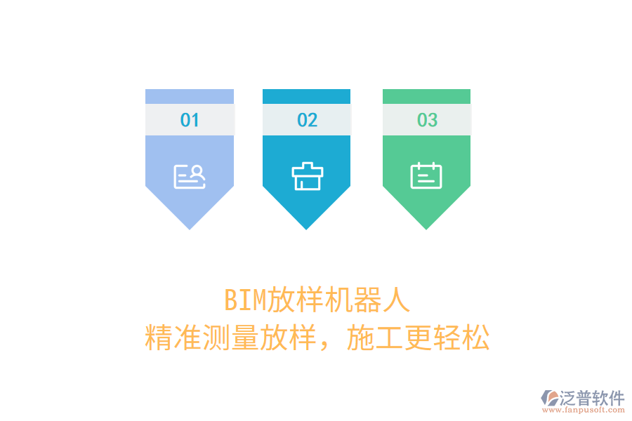 BIM放樣機(jī)器人，精準(zhǔn)測量放樣，施工更輕松