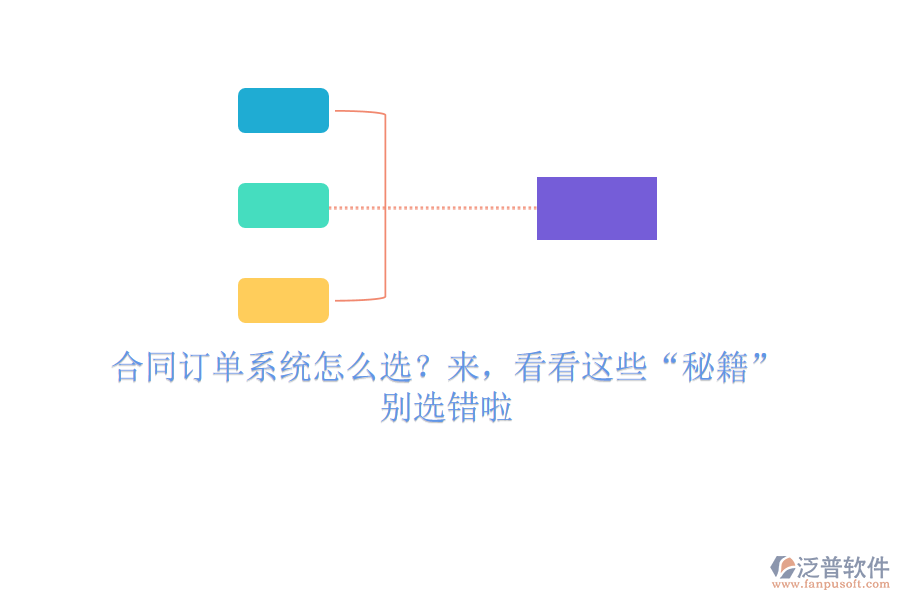 合同訂單系統(tǒng)怎么選？來，看看這些“秘籍”，別選錯(cuò)啦