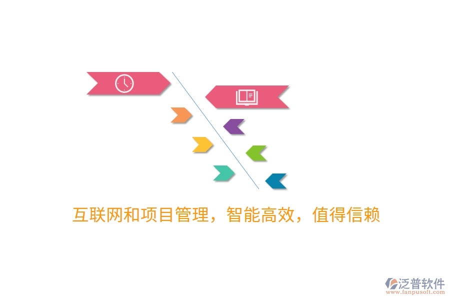 互聯(lián)網(wǎng)和項(xiàng)目管理，智能高效，值得信賴
