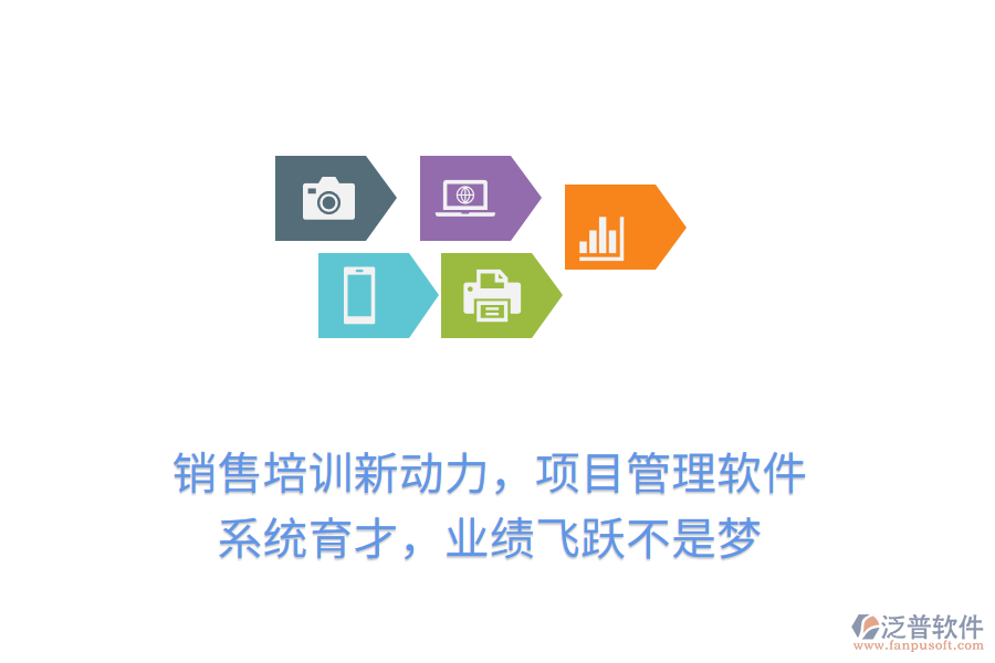 銷售培訓(xùn)新動力，項目管理軟件，系統(tǒng)育才，業(yè)績飛躍不是夢