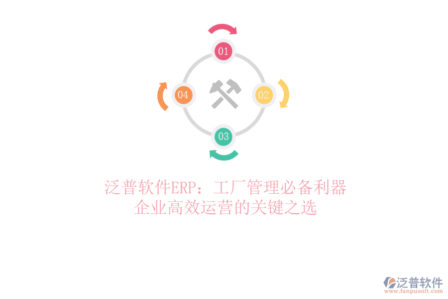 泛普軟件ERP：工廠管理必備利器，企業(yè)高效運營的關(guān)鍵之選