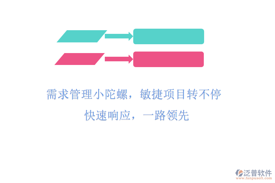 需求管理小陀螺，敏捷項目轉(zhuǎn)不停! 快速響應(yīng)，一路領(lǐng)先