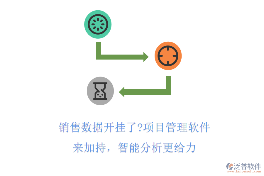 銷售數(shù)據(jù)開掛了?項目管理軟件來加持，智能分析更給力