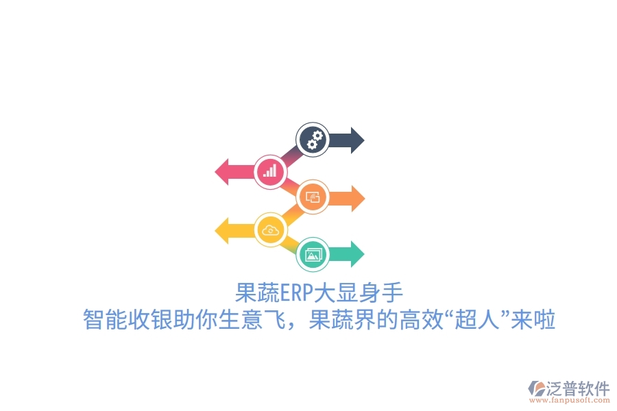 果蔬ERP大顯身手！智能收銀助你生意飛，果蔬界的高效“超人”來啦