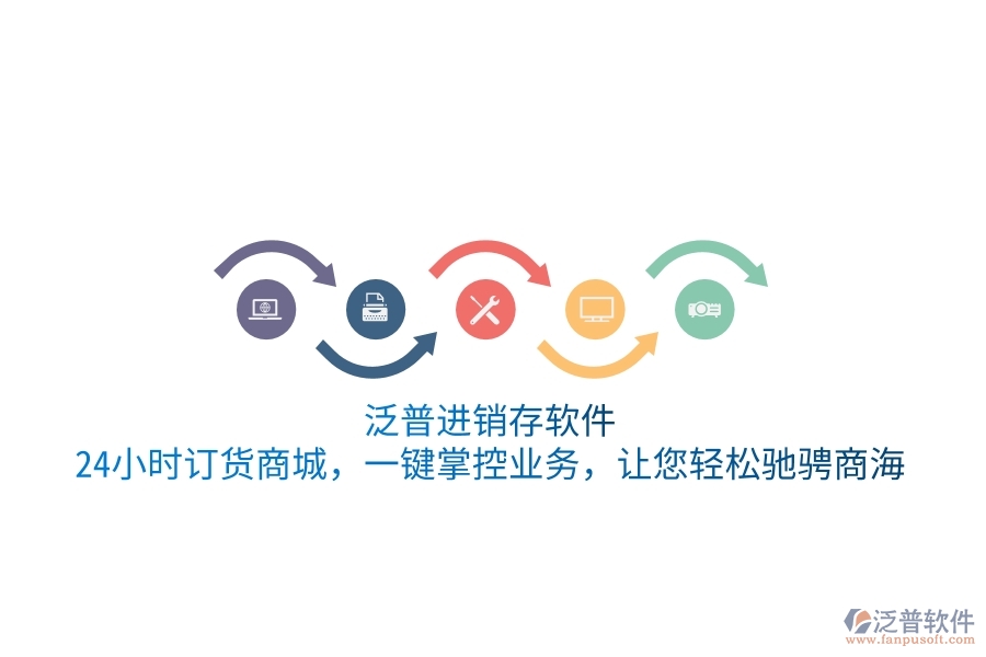 泛普進(jìn)銷存軟件，24小時(shí)訂貨商城，一鍵掌控業(yè)務(wù)，讓您輕松馳騁商海