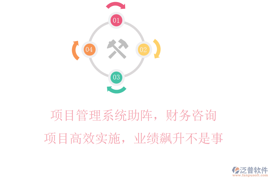 項目管理系統(tǒng)助陣，財務咨詢項目高效實施，業(yè)績飆升不是事