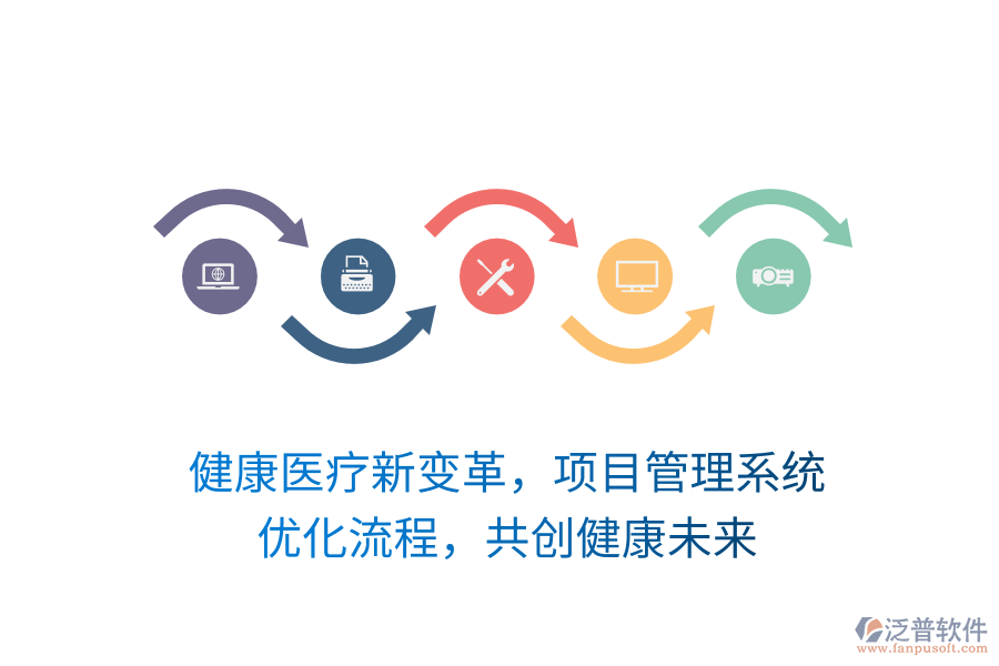 健康醫(yī)療新變革，項(xiàng)目管理系統(tǒng) 優(yōu)化流程，共創(chuàng)健康未來(lái)