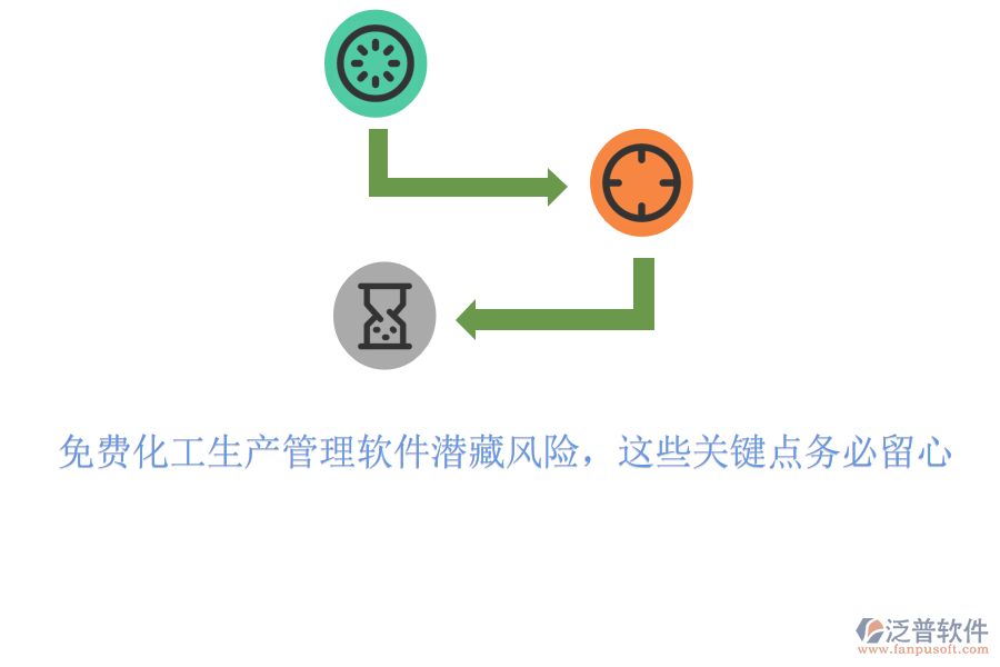 免費化工生產(chǎn)管理軟件潛藏風險，這些關(guān)鍵點務(wù)必留心
