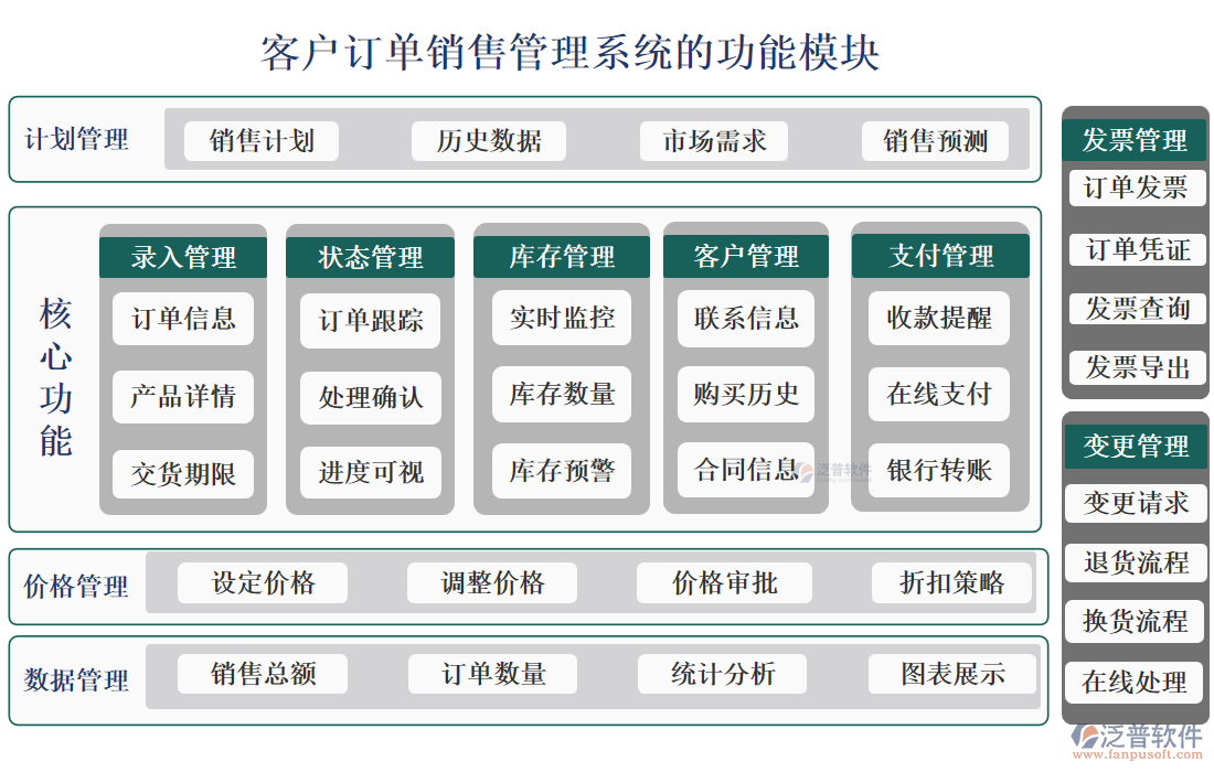 <a href=http://www.keekorok-lodge.com/custom/ target=_blank class=infotextkey>客戶管理</a>