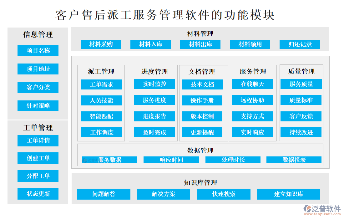 <a href=http://www.keekorok-lodge.com/custom/ target=_blank class=infotextkey>客戶管理</a>