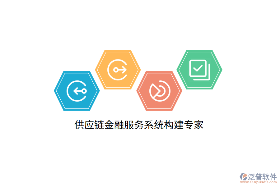 供應(yīng)鏈金融服務(wù)系統(tǒng)構(gòu)建專家