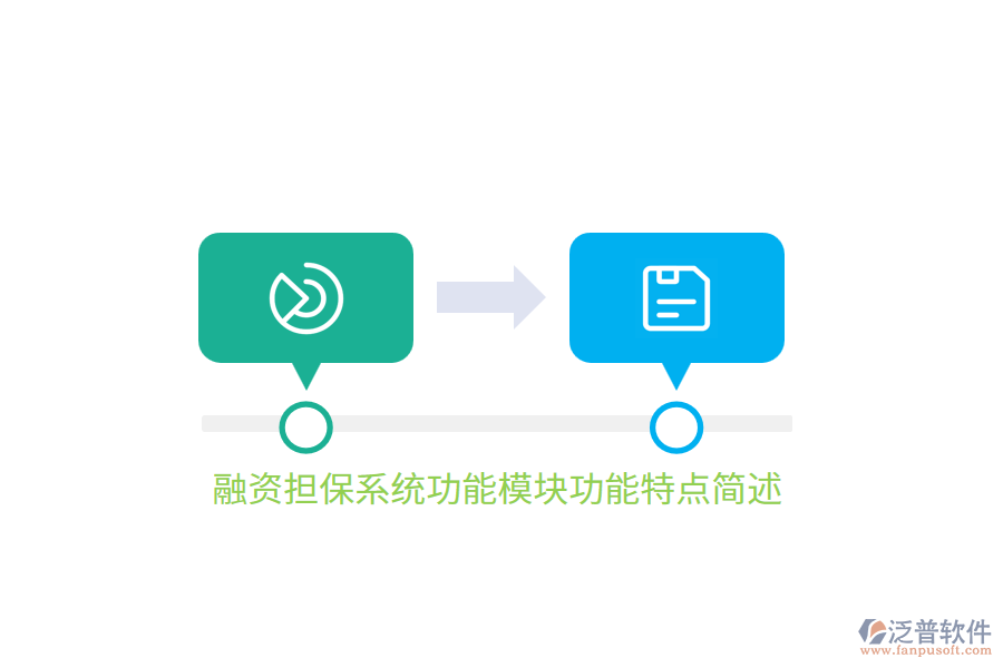 融資擔(dān)保系統(tǒng)功能模塊功能特點(diǎn)簡述