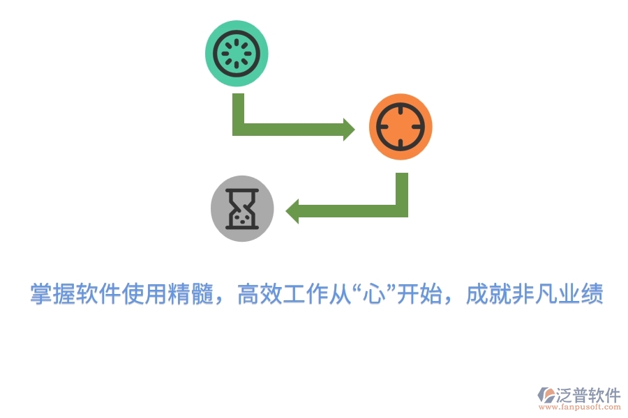 掌握軟件使用精髓，高效工作從“心”開(kāi)始，成就非凡業(yè)績(jī)
