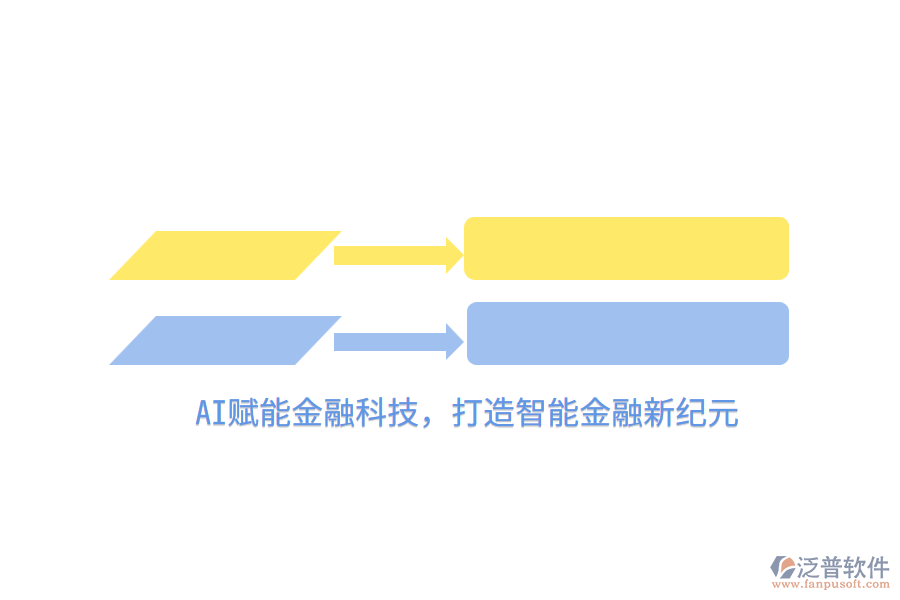 AI賦能金融科技，打造智能金融新紀(jì)元