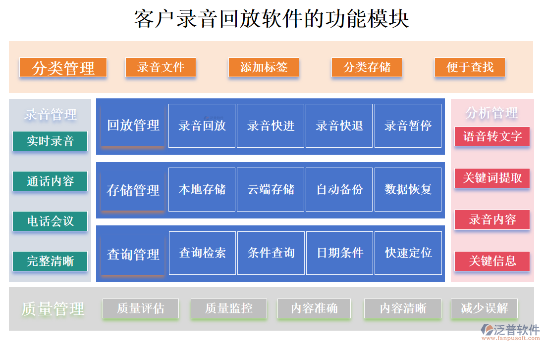 <a href=http://www.keekorok-lodge.com/custom/ target=_blank class=infotextkey>客戶管理</a>