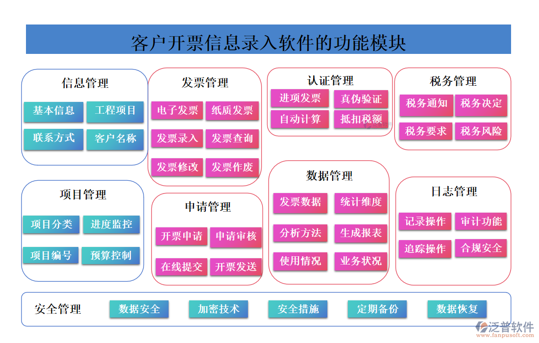 <a href=http://www.keekorok-lodge.com/custom/ target=_blank class=infotextkey>客戶(hù)管理</a>