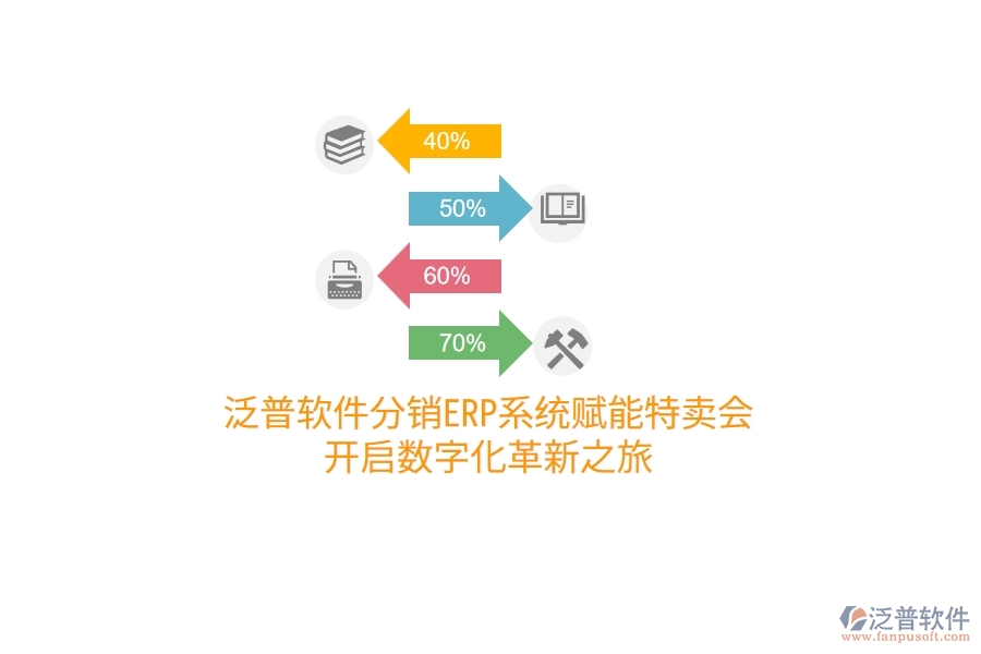 泛普軟件分銷ERP系統(tǒng)賦能特賣會，開啟數(shù)字化革新之旅