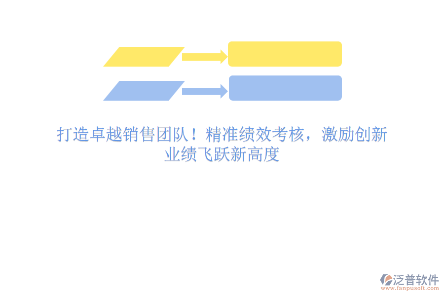 打造卓越銷售團(tuán)隊(duì)！精準(zhǔn)績效考核，激勵(lì)創(chuàng)新，業(yè)績飛躍新高度