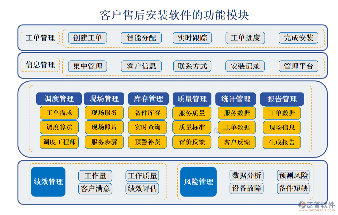 <a href=http://www.keekorok-lodge.com/custom/ target=_blank class=infotextkey>客戶管理</a>