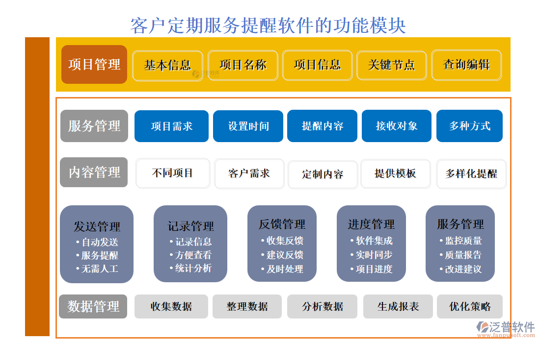 <a href=http://www.keekorok-lodge.com/custom/ target=_blank class=infotextkey>客戶管理</a>