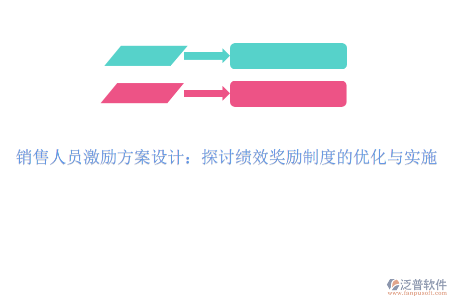 銷售人員激勵方案設計：探討績效獎勵制度的優(yōu)化與實施