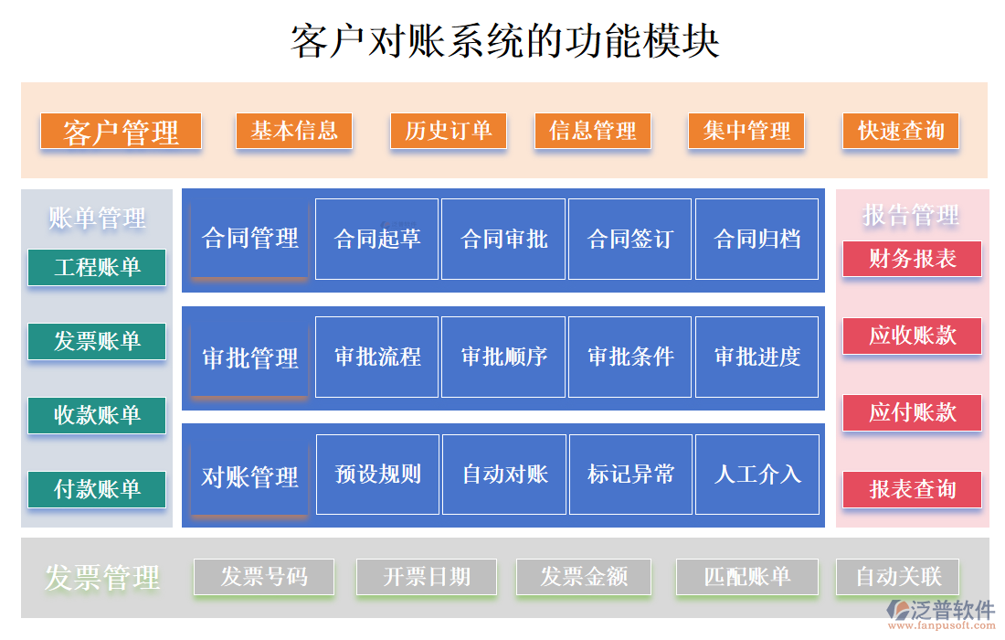 <a href=http://www.keekorok-lodge.com/custom/ target=_blank class=infotextkey>客戶管理</a>