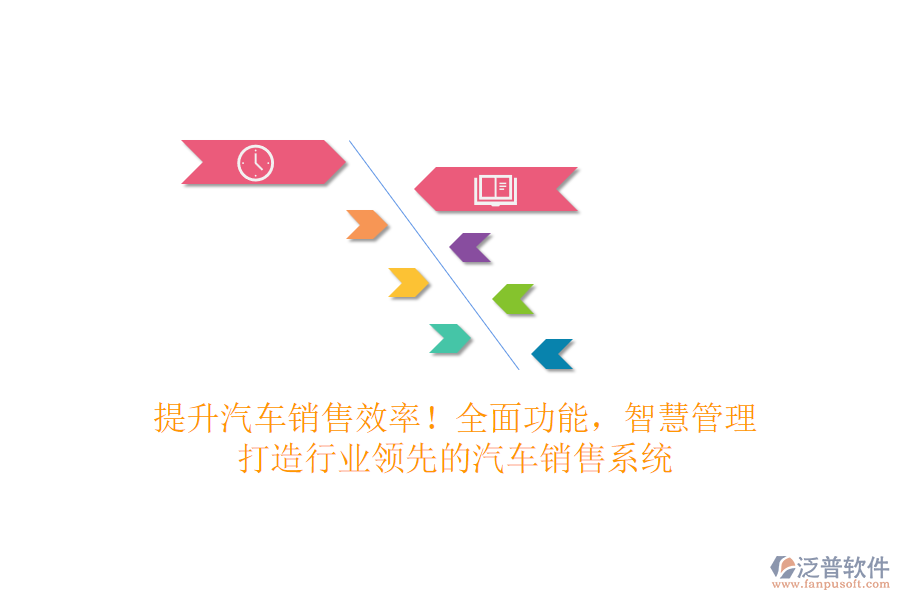 提升汽車銷售效率！全面功能，智慧管理，打造行業(yè)領(lǐng)先的汽車銷售系統(tǒng)