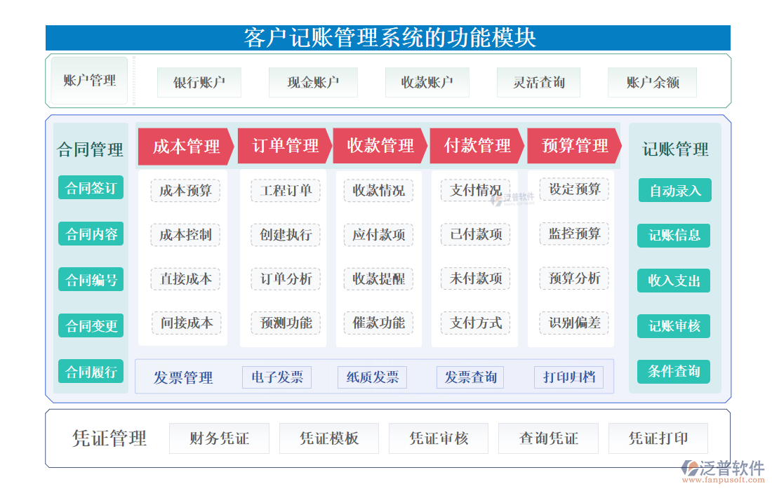 <a href=http://www.keekorok-lodge.com/custom/ target=_blank class=infotextkey>客戶管理</a>