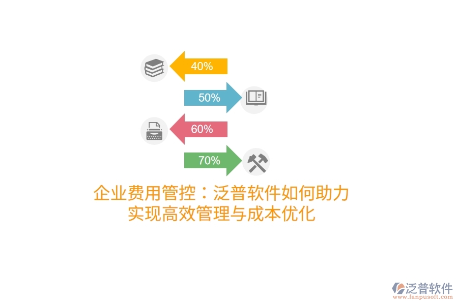 企業(yè)費用管控：泛普軟件如何助力，實現(xiàn)高效管理與成本優(yōu)化