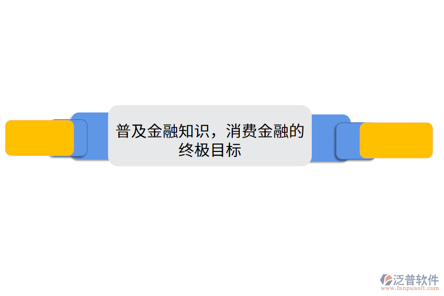 普及金融知識(shí)，消費(fèi)金融的終極目標(biāo)