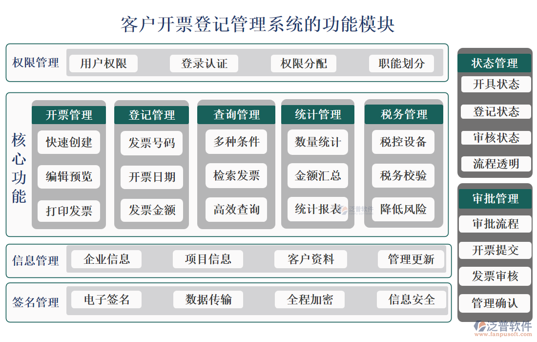 <a href=http://www.keekorok-lodge.com/custom/ target=_blank class=infotextkey>客戶管理</a>
