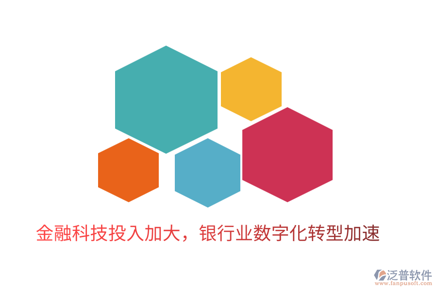 金融科技投入加大，銀行業(yè)數(shù)字化轉(zhuǎn)型加速