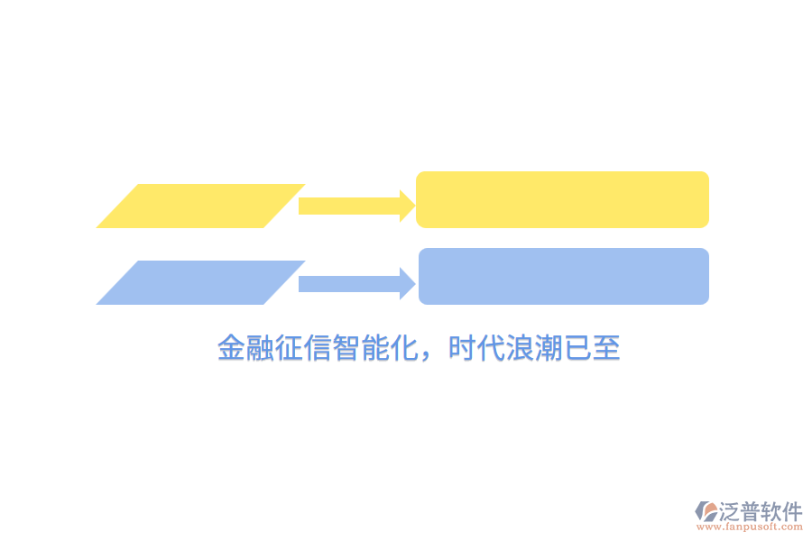 金融征信智能化，時代<a href=http://www.keekorok-lodge.com/erp/langchao/ target=_blank class=infotextkey>浪潮</a>已至