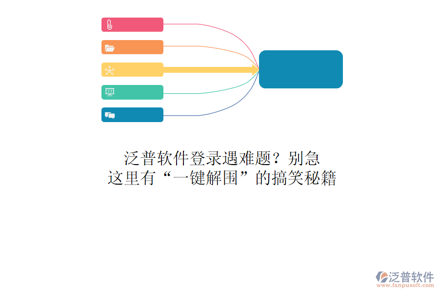 泛普軟件登錄遇難題？別急，這里有“一鍵解圍”的搞笑秘籍