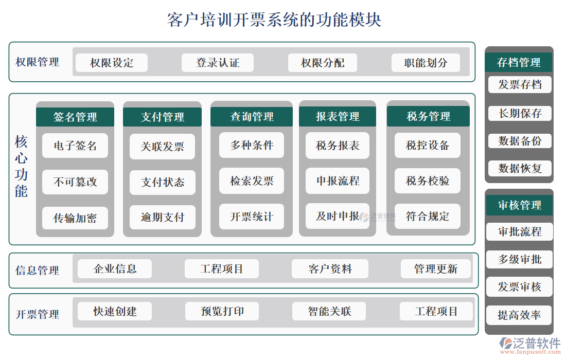 <a href=http://www.keekorok-lodge.com/custom/ target=_blank class=infotextkey>客戶管理</a>