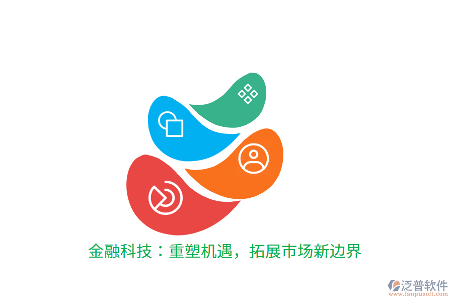 金融科技：重塑機(jī)遇，拓展市場(chǎng)新邊界