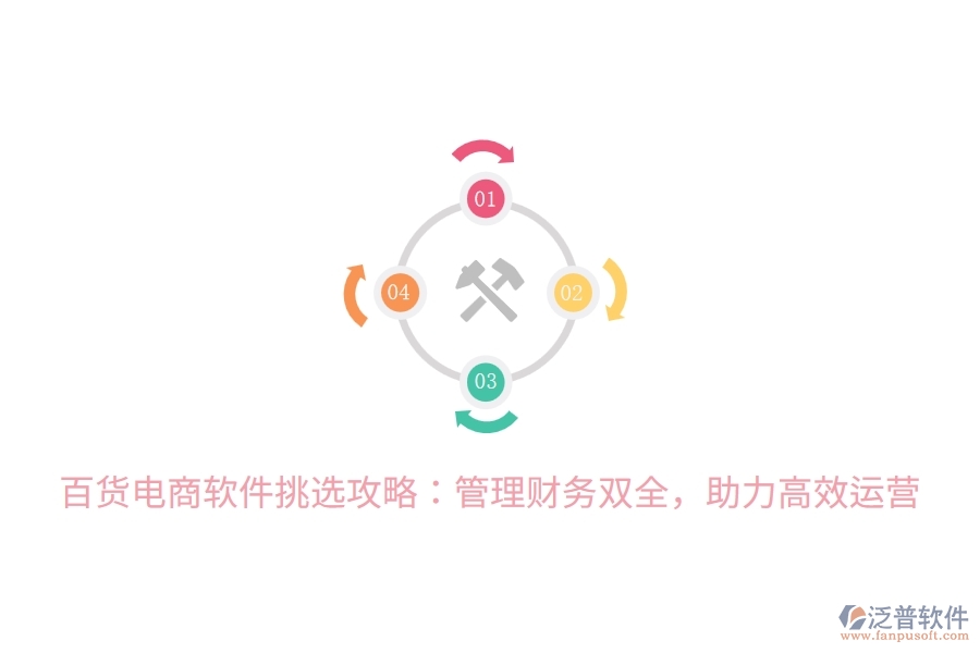 百貨電商軟件挑選攻略：管理財務(wù)雙全，助力高效運營