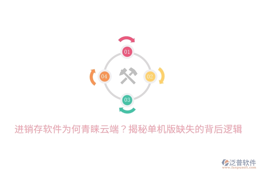 進(jìn)銷存軟件為何青睞云端？揭秘單機(jī)版缺失的背后邏輯