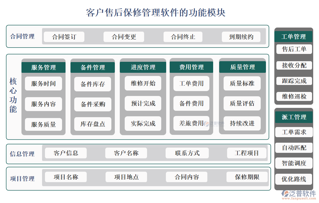 <a href=http://www.keekorok-lodge.com/custom/ target=_blank class=infotextkey>客戶管理</a>