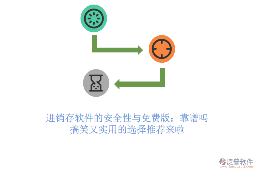 進(jìn)銷存軟件的安全性與免費(fèi)版：靠譜嗎？搞笑又實(shí)用的選擇推薦來啦