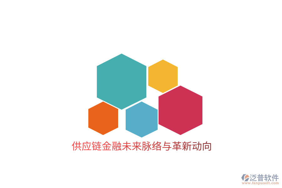 供應(yīng)鏈金融未來脈絡(luò)與革新動向