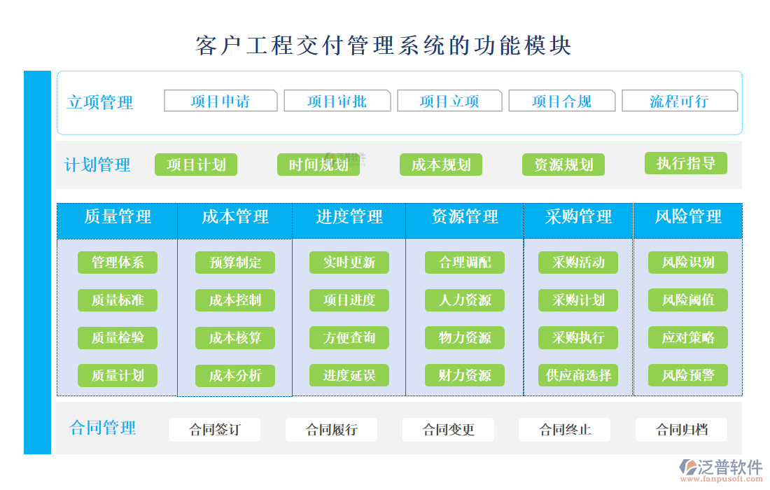 <a href=http://www.keekorok-lodge.com/custom/ target=_blank class=infotextkey>客戶管理</a>