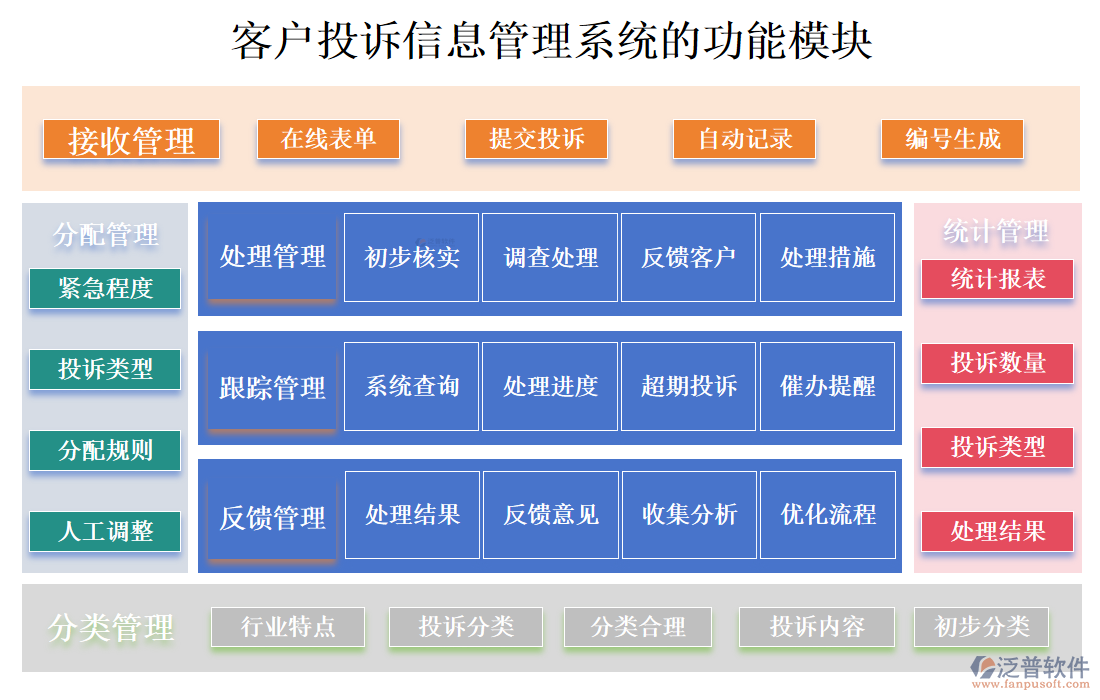 <a href=http://www.keekorok-lodge.com/custom/ target=_blank class=infotextkey>客戶管理</a>